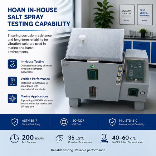 최신 회사 블로그 호안 (HOAN) 은 해양 진동 격리기 에 대한 소금 스프레이 검사 를 향상 시킨다